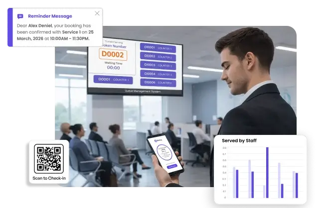 Benefits of Queue Management System